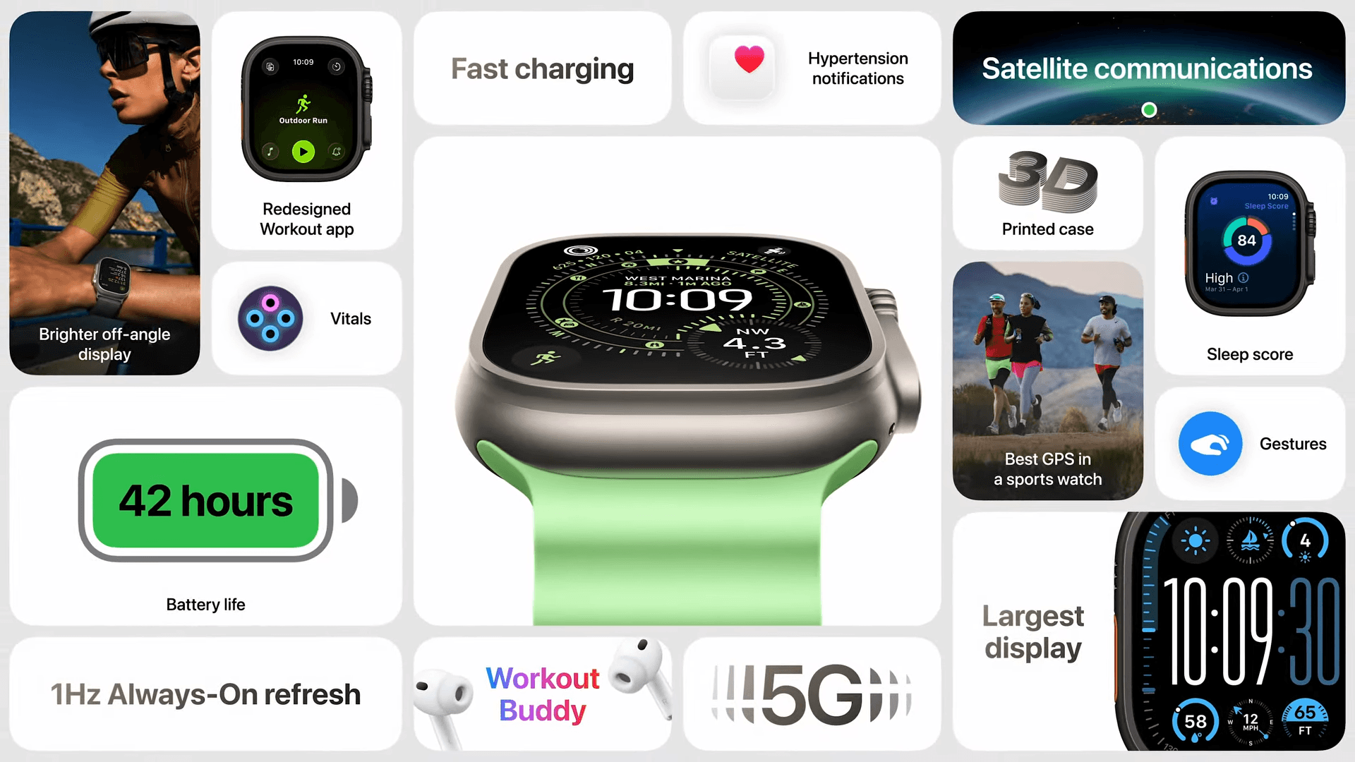 Apple Watch Ultra 3