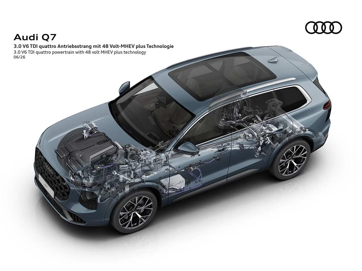 Audi Q7 (2027)