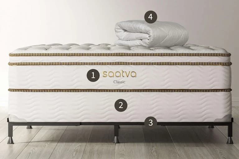 Saatva Classic Mattress