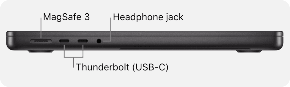 Apple MacBook Pro (14-inch, M4)