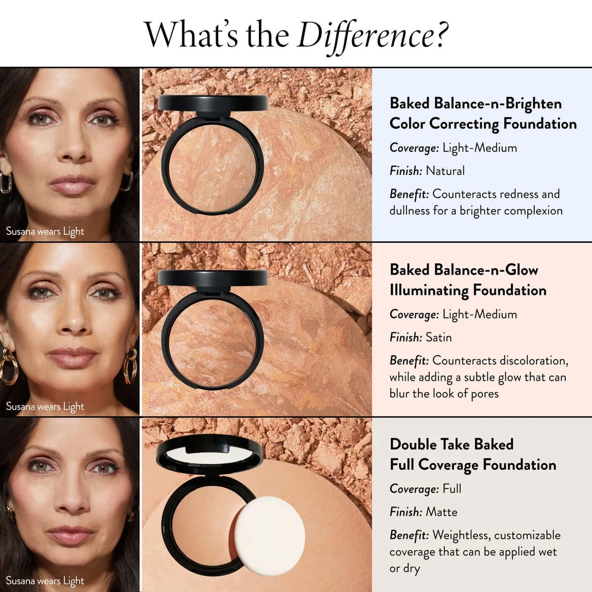 Laura Geller Baked Balance-n-Brighten Color Correcting Foundation
