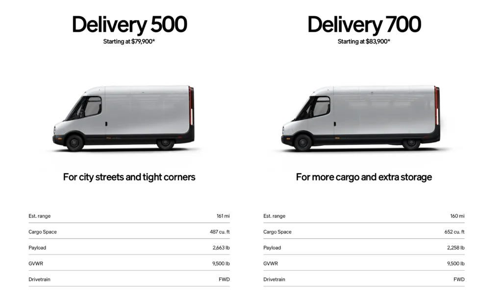 Rivian Commercial Van (2026)